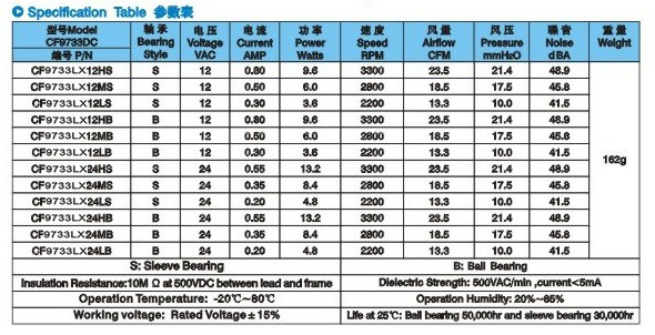 [0016] 所述冷却控制组件
