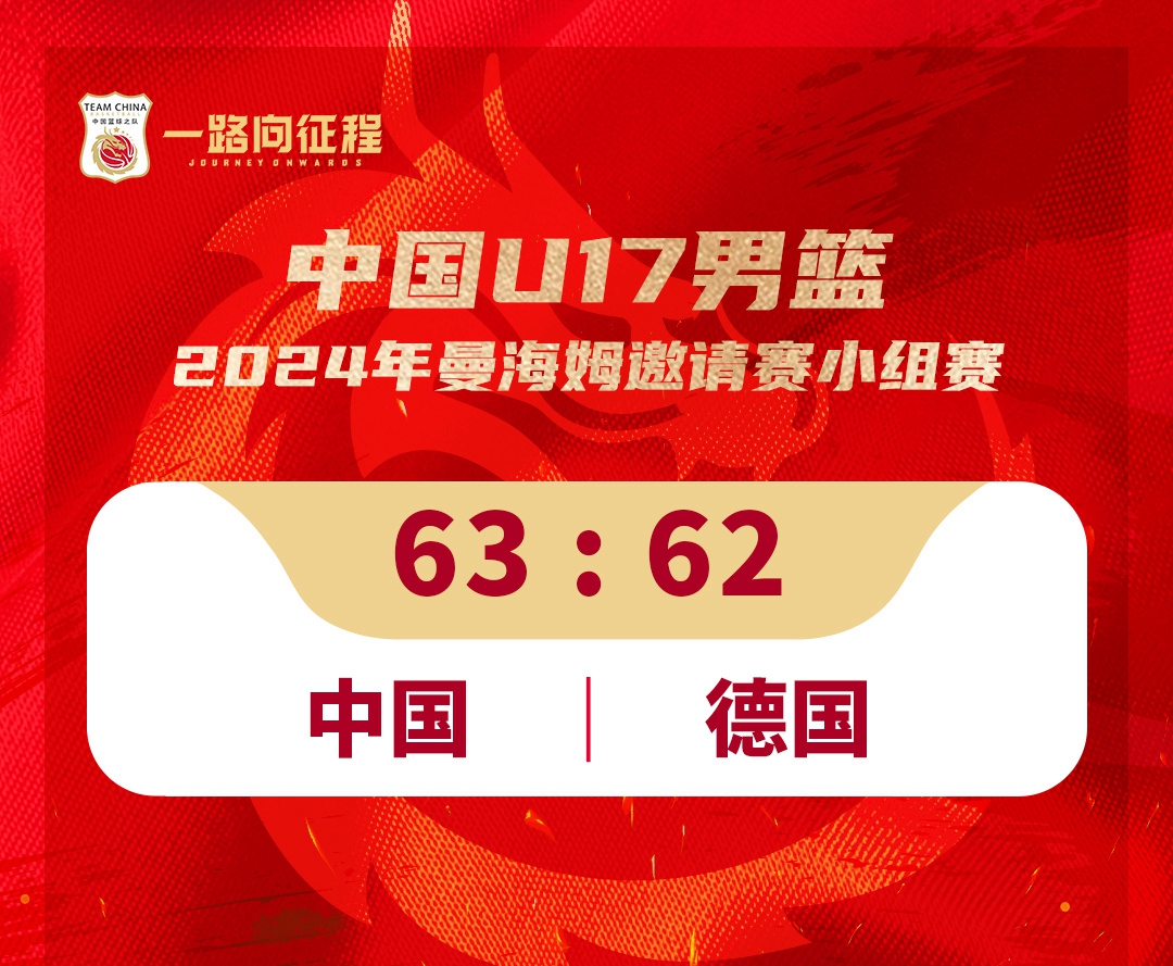 张博源罚球绝杀德国，63：62锁定胜局，中国U17男